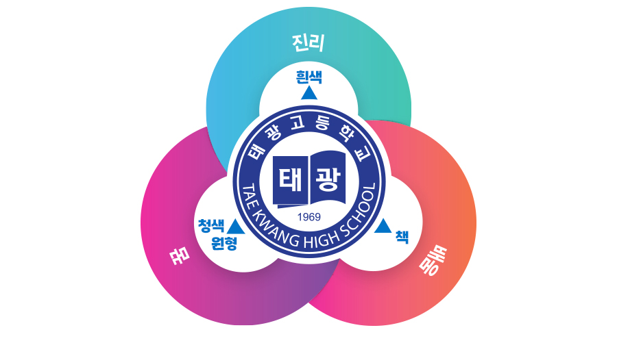 유치원 상징 이미지